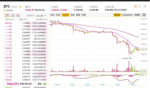 Scrypt ASIC miner optimized for Dogecoin mining in hosting farms